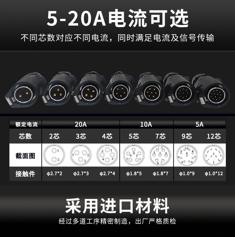 航空插頭連接器