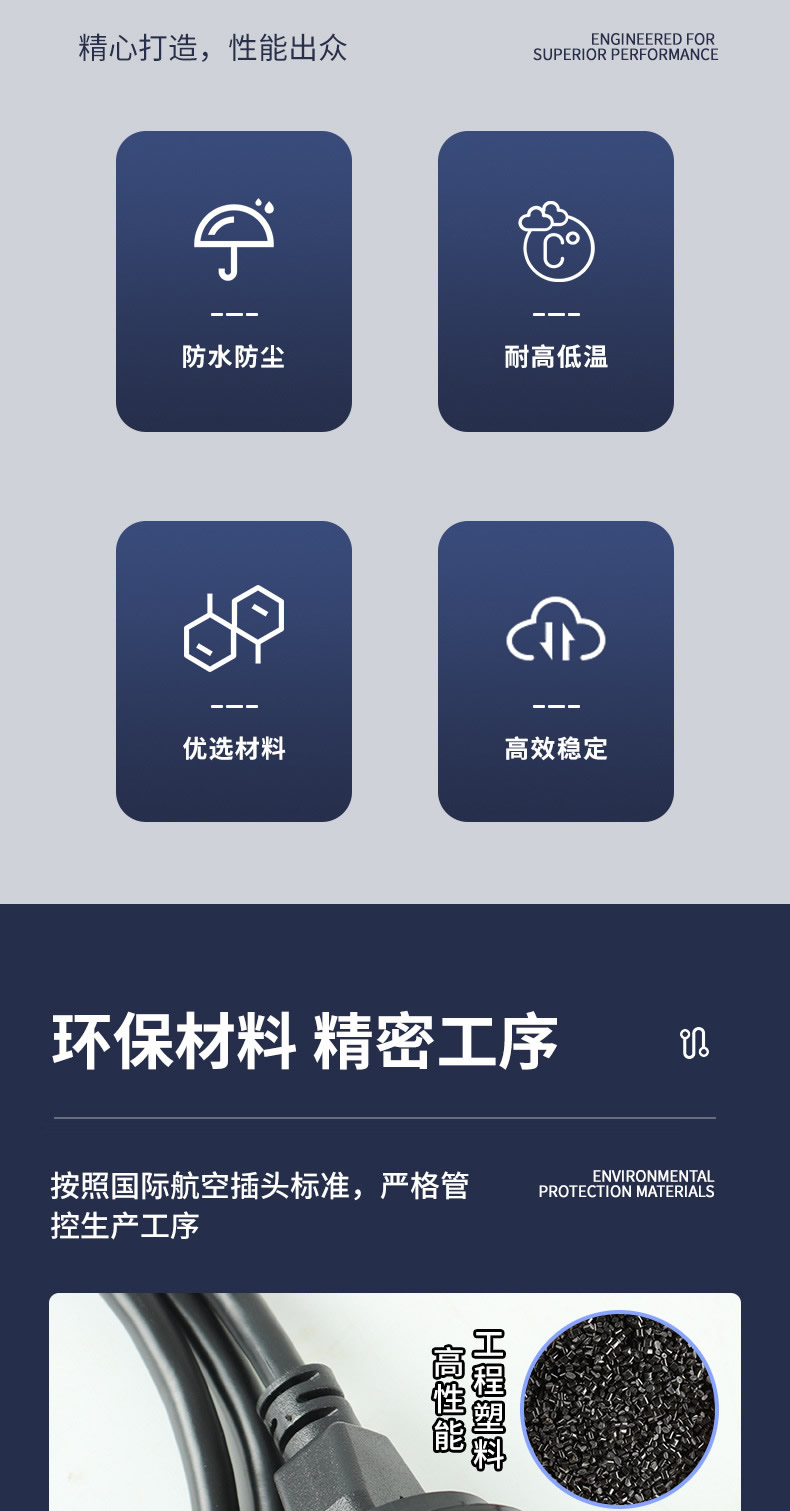 環(huán)保材料,精密工序