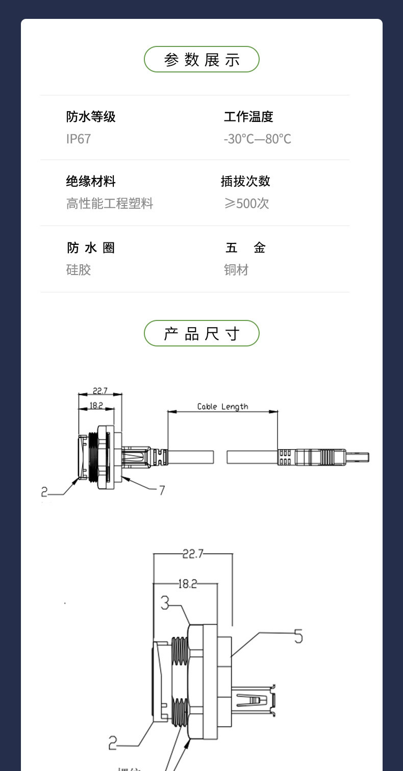 參數(shù)展示